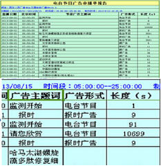 广播舆情监测