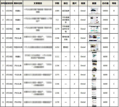 媒体发稿公司