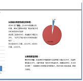 舆情监测服务