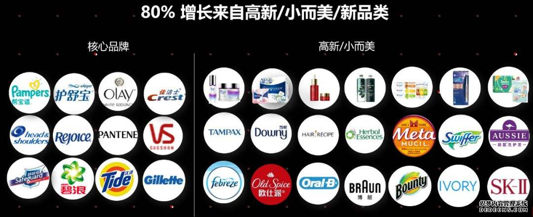 可口可乐“瘦身”自救，将削减旗下超一半品牌