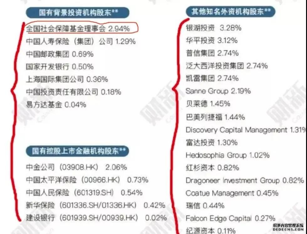 阿里巴巴被国家立案调查，再说支付宝当年的故事
