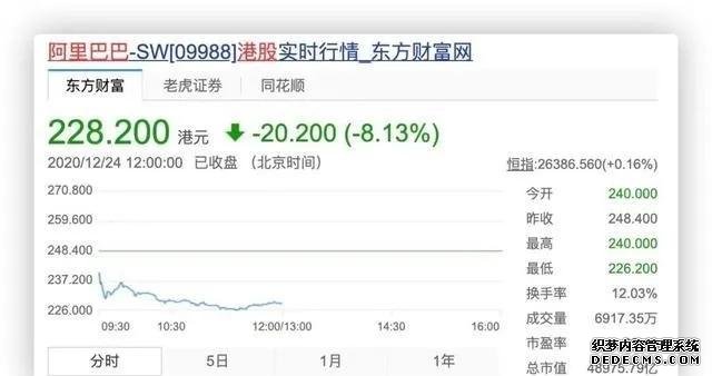 阿里巴巴被国家立案调查，再说支付宝当年的故事
