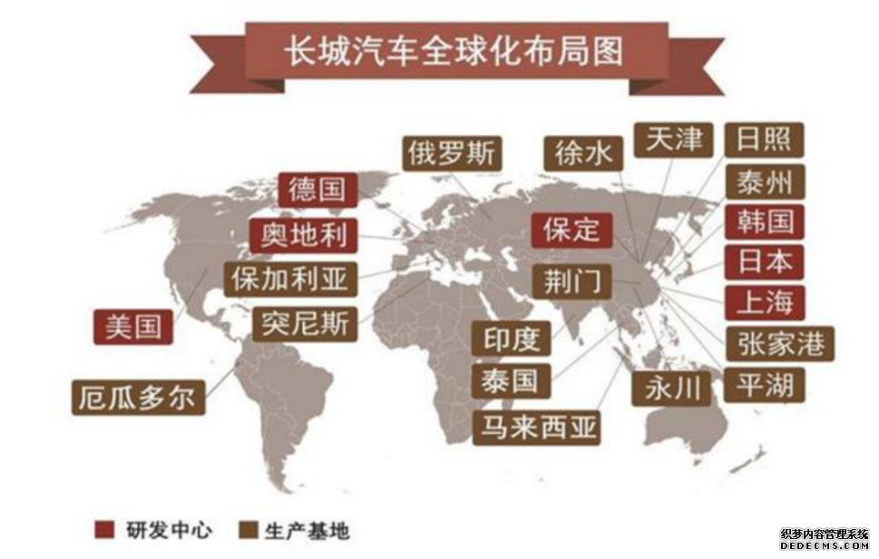 暴跌42%后，长城汽车还能挺过今年吗？