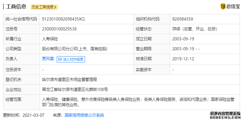 查实违规！中国人寿被罚51万