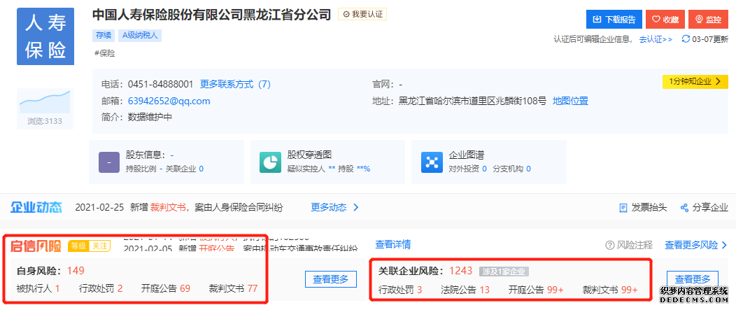 查实违规！中国人寿被罚51万