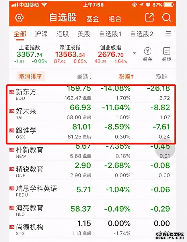 北京教育培训机构停止线下培训，教培三巨头一夜暴跌517亿美元